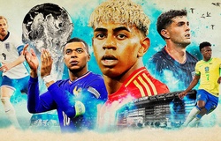 Bảng xếp hạng World Cup 2026 mới nhất - Cập nhật BXH World Cup 2026
