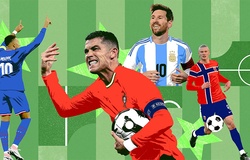 2 tỷ phú Ronaldo Messi và 8 cầu thủ có thu nhập cao nhất thế giới góp mặt ở vòng 16 đội World Cup 2026