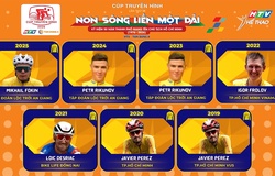 Xe đạp Cúp Truyền hình TP.HCM 2026: Cuộc đổ bộ của dàn ngoại binh tinh nhuệ và bài học kinh tế từ những tay đua đắt giá