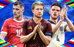 Top 10 cầu thủ di chuyển nhiều nhất cho đến nay tại Euro 2024