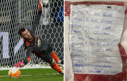 De Gea không tuân theo chỉ dẫn bắt phạt đền cho MU như nào?