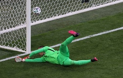 Thủ môn Szczesny trải qua 3 kỳ EURO đen đủi cùng tuyển Ba Lan