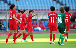 Tiền đạo nữ Trung Quốc lập hat-trick nhanh nhất Olympic 2021