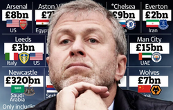 Những ông chủ giàu nhất Ngoại hạng Anh sau khi Abramovich bị cấm
