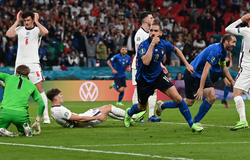 142 bàn thắng tại EURO 2021 được thực hiện như thế nào?