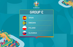 Biệt danh của các đội tuyển bảng E tham dự Euro 2021