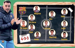 Choáng với đội hình Barca mất 15 cầu thủ khi gặp Mallorca