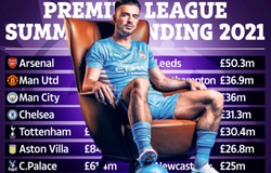 MU và Arsenal giúp Ngoại hạng Anh chi hơn 1 tỷ bảng mua sắm