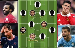 Messi và Ronaldo đều bị “hắt hủi” trong đội hình năm của L’Equipe