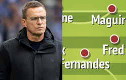 Rangnick sẽ xếp đội hình MU thế nào khi tiếp quản băng ghế HLV?