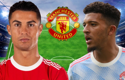 MU xếp 2 đội hình sau kỳ chuyển nhượng như thế nào?