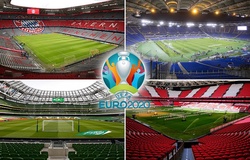 4 thành phố châu Âu có nguy cơ mất quyền đăng cai Euro 2021