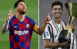 Messi và Ronaldo tạo nên những quỹ lương CLB lớn nhất châu Âu