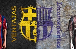 Lợi và hại đối với Barca khi Messi xoay chuyển 180 độ