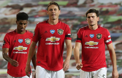 MU thiệt hại bao nhiêu tiền nếu không giành vé dự Champions League?