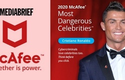 Ronaldo đứng đầu danh sách bị... "truy nã" tại Ấn Độ