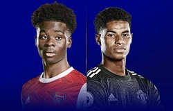 Đội hình kết hợp trận Arsenal vs MU gồm những ai?