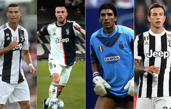 Đội hình đắt giá nhất của Juventus bao gồm Ronaldo và Arthur