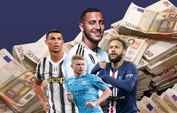 CLB châu Âu nào chi tiền chuyển nhượng nhiều nhất thế kỷ 21?