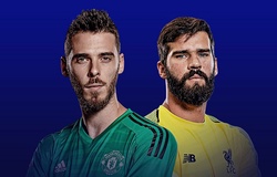 Đội hình kết hợp Liverpool vs MU với sự chênh lệch gây tranh cãi