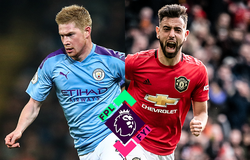 Ngôi sao của MU và Man City trong top xuất sắc nhất thế giới