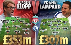 Đội hình Liverpool đắt hơn Chelsea 43 triệu bảng khiến Klopp bẽ mặt