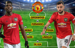 Đội hình MU đấu Bournemouth sẽ thế nào với 2 ngôi sao bị nghi ngờ?
