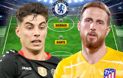 Đội hình trong mơ của Chelsea với 6 bản hợp đồng mới