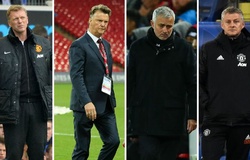 "Bảng vàng" của HLV Solskjaer ở MU so với 3 người tiền nhiệm 