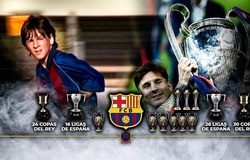 Barca trước và sau khi có Messi: 38 danh hiệu khác biệt
