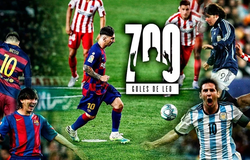 Messi cần bao lâu nữa để vượt qua kỷ lục ghi nhiều bàn nhất lịch sử?