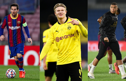 Messi, Mbappe và Haaland xếp hạng thế nào trong danh sách Cậu bé vàng?