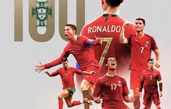 Kinh ngạc về số bàn thắng của Ronaldo sau tuổi 30 cho Bồ Đào Nha