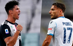 Chiếc giày vàng thuộc về ai nếu Ronaldo bằng bàn thắng với Immobile?