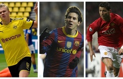 Haaland nắm giữ kỷ lục mà Ronaldo và Messi không thể đạt được