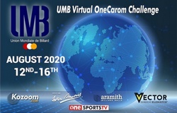 Lịch thi đấu giải Carom 3 băng UMB Virtual OneCarom Challenge kỳ 2: Chờ xem Nguyễn Đức Anh Chiến thể hiện