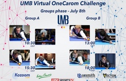 Trực tiếp giải carom 3 băng UMB Virtual OneCarom Challenge: Top 8 thế giới có Trần Quyết Chiến