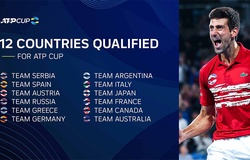 Lịch thi đấu tennis ATP Cup 2021