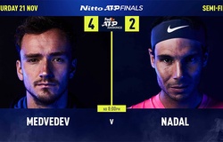 Dự đoán ATP Finals: Nadal vẫn là khắc tinh của Medvedev!