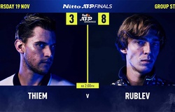 Dự đoán ATP Finals: Như một thói quen, Thiem "tặng" Rublev quà an ủi!