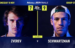 Dự đoán Zverev vs Schwartzman: Bán kết ATP Finals không dành cho cả hai!