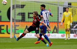 Trực tiếp Hertha Berlin vs Union Berlin trên kênh nào?