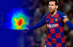 Bản đồ nhiệt cho thấy Messi biến đổi phong cách chơi suốt sự nghiệp