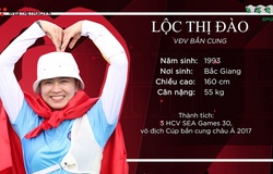 [Chân dung VĐV] Lộc Thị Đào: từ cô gái người dân tộc Tày đến cung thủ vô địch Đông Nam Á