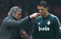 Ronaldo từng suýt khóc vì HLV Mourinho khi ở Real Madrid