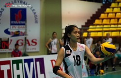 Lứa vô địch giải trẻ 2019 BTL Thông tin - LienVietPostBank bây giờ ra sao?