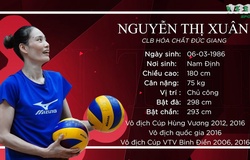 [Chân dung VĐV] Nguyễn Thị Xuân – Chiến binh lão làng của bóng chuyền nữ Việt Nam