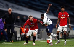 Bảng xếp hạng Ngoại hạng Anh 2020, Bxh bóng đá Anh mới nhất