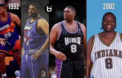 Top 10 cầu thủ nặng cân nhất lịch sử NBA: Giật mình với những chiếc bụng mỡ