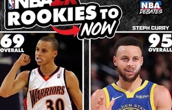 Top 10 ngôi sao hàng đầu NBA 2K và màn lột xác ngoạn mục từ mùa Rookie